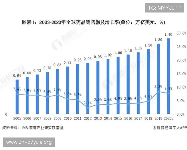 欧博买分代理:市场需求分析与未来发展趋势预测 欧博买分代理:市场需求分析与未来发展趋势预测