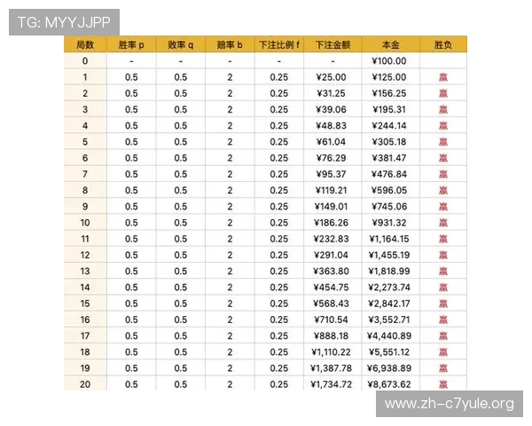 AG竟咪百家乐技巧秘籍分享助你提升胜率实现稳定赢钱目标