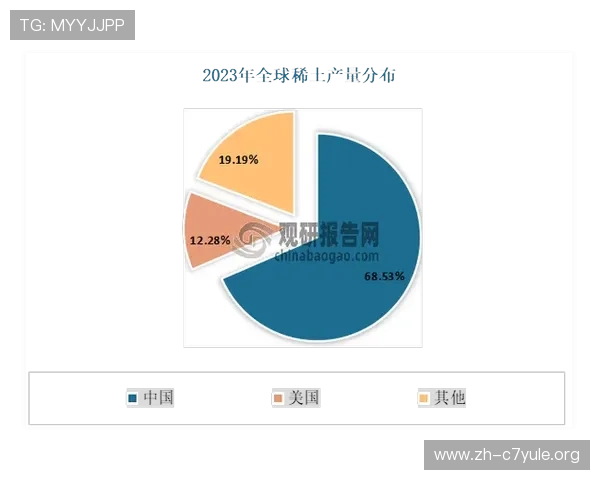 欧博在全球市场的战略布局与未来发展规划分析 欧博在全球市场的战略布局与未来发展规划分析