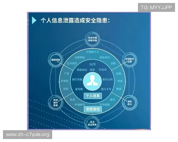 万利真人游戏网站安全保障措施详解保障玩家资金与信息安全